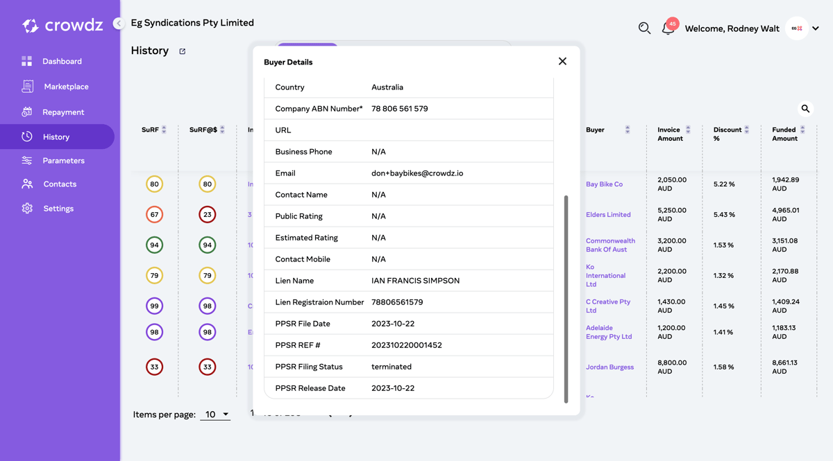 Funder_History_Buyer_PPSR_Discharged